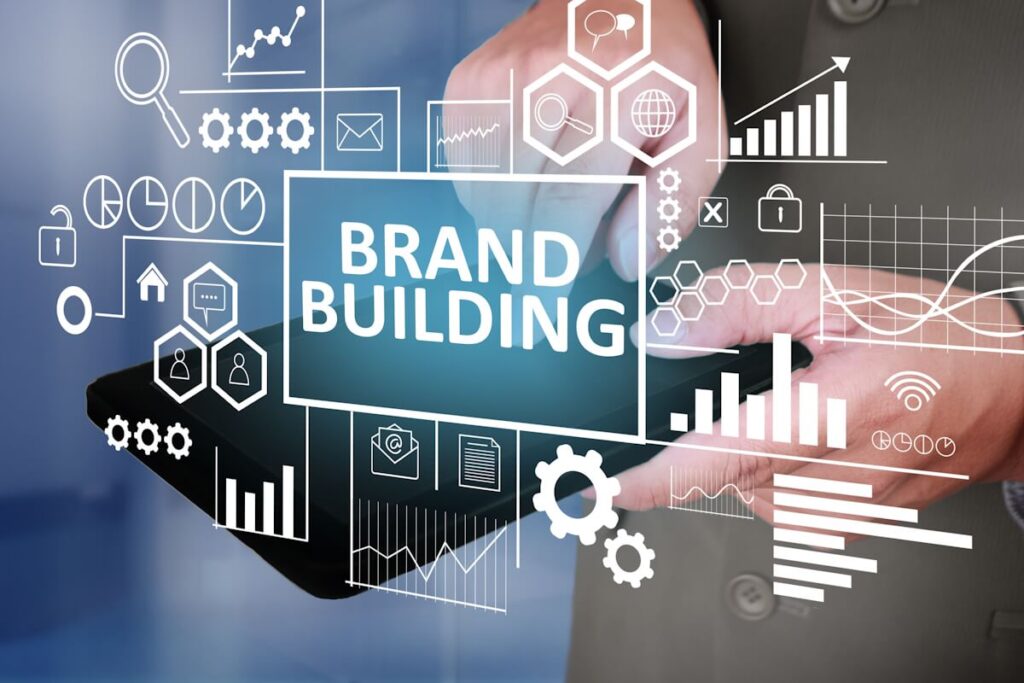 consistent eCommerce branding